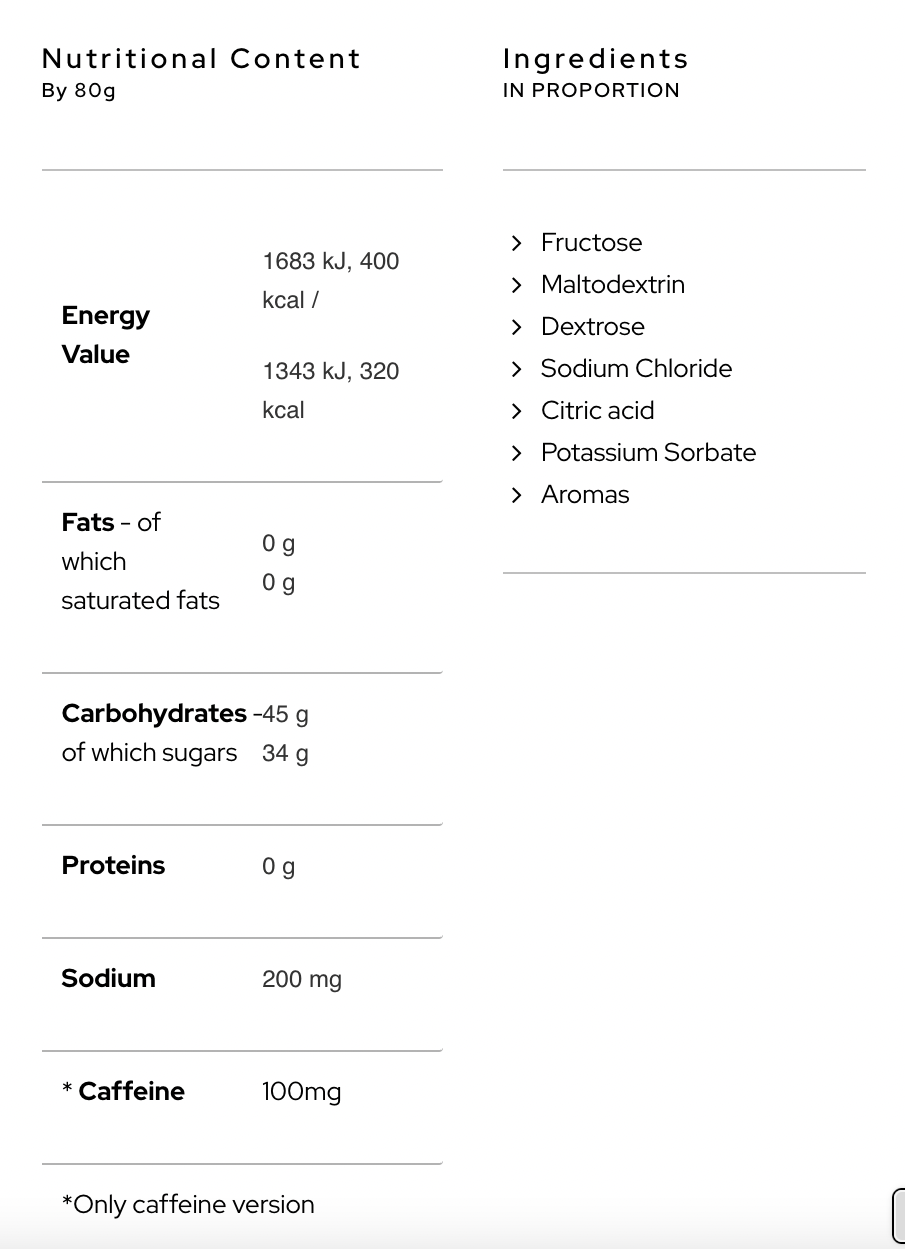 ENERGY GEL · UNUSUAL GEL 45CHO OFF CAF (RATIO 1-1)
