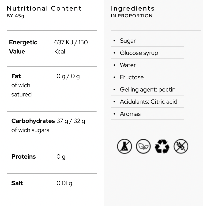 ENERGY GUMMY · JELLY BAR RATIO 1:0,5 OFF CAF