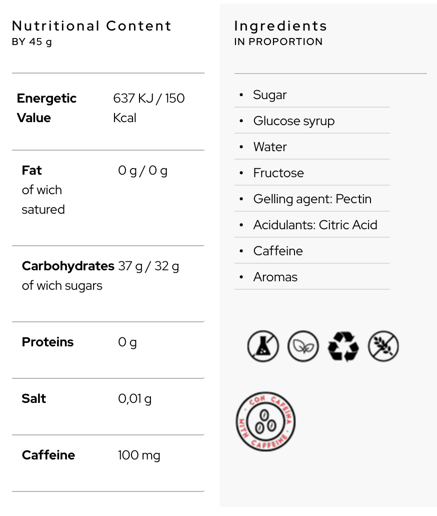 ENERGY GUMMY WITH CAFFEINE · JELLY BAR 100CAF RATIO 1:0,5
