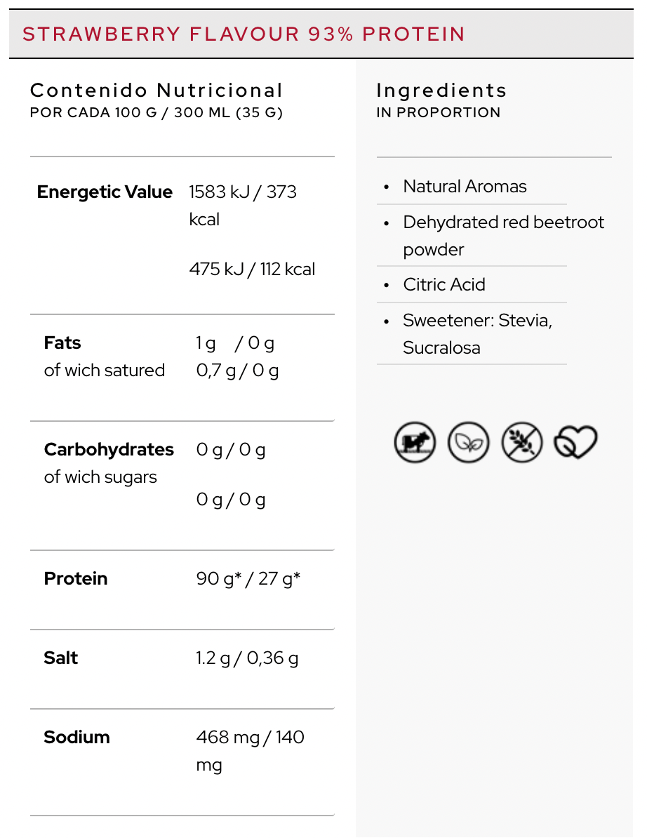 PURE PROTEIN