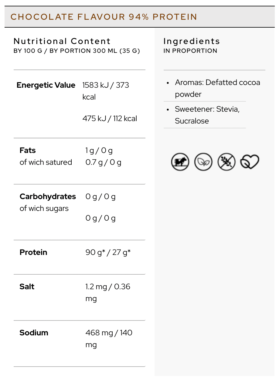 PURE PROTEIN