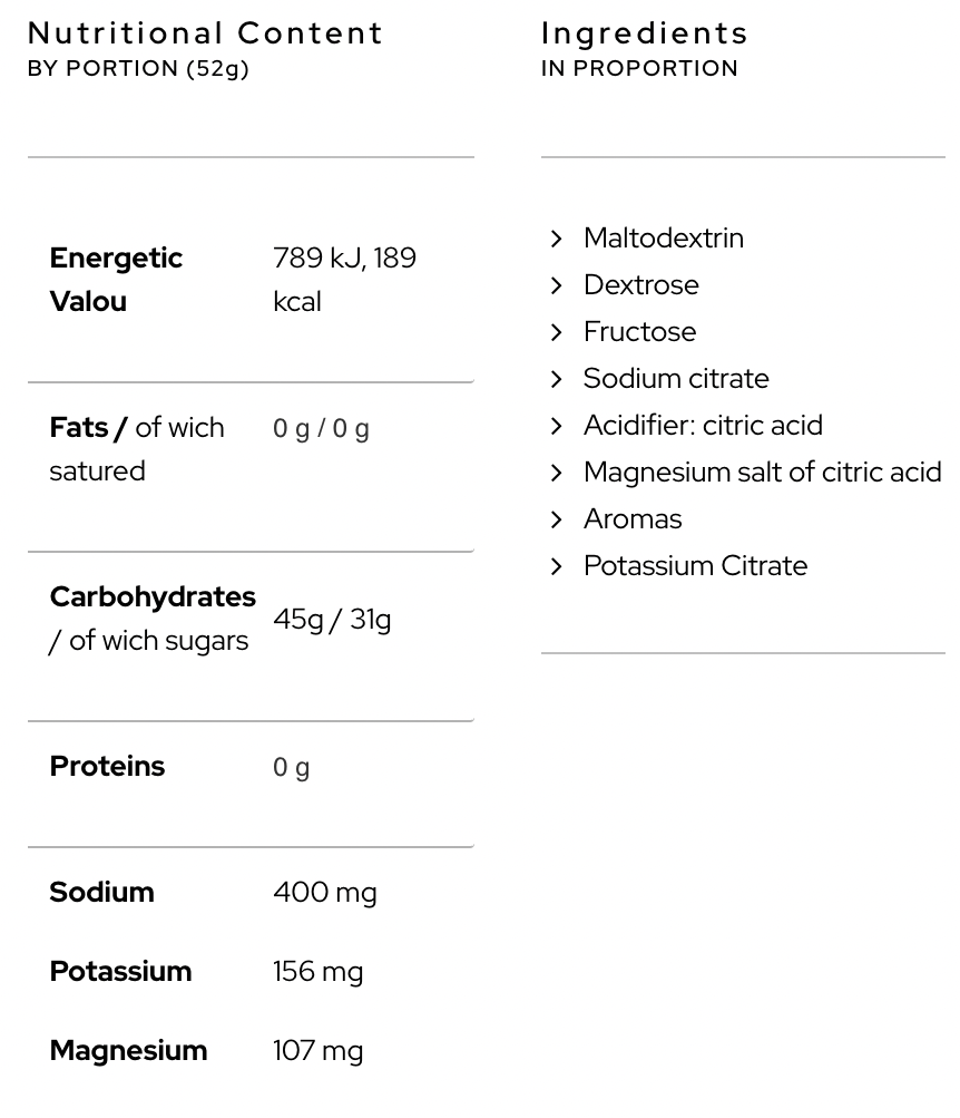 CARBOHYDRATE DRINK · CARBOFUEL 45CHO (RATIO 1:0.5)