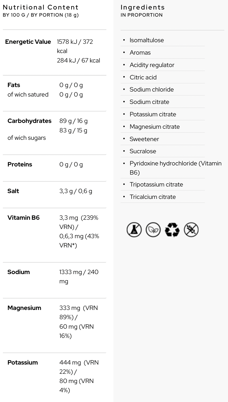 ISOTONIC ELECTROLYTE DRINK