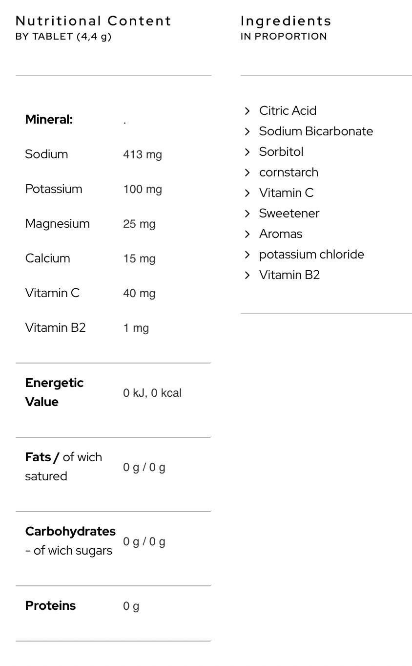EFFERVESCENT ELECTROLYTES DRINK (413MG SODIUM) 20 TABL