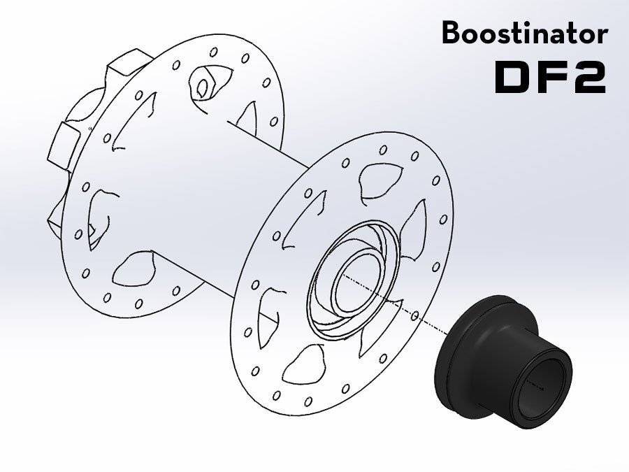 Boostinator - Wolf Tooth Components