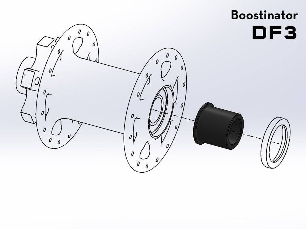 Boostinator - Wolf Tooth Components