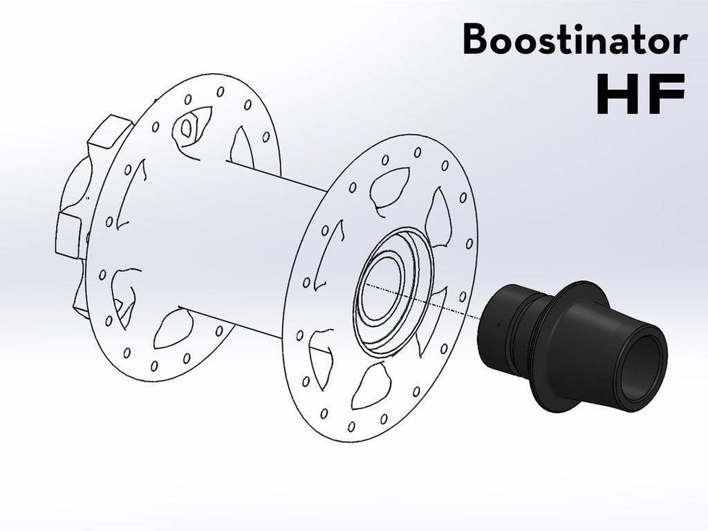 Boostinator - Wolf Tooth Components