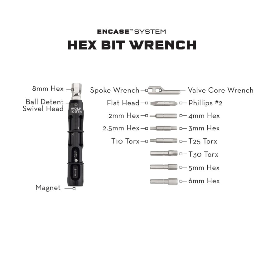 EnCase System Bar Kit One - Wolf Tooth Components
