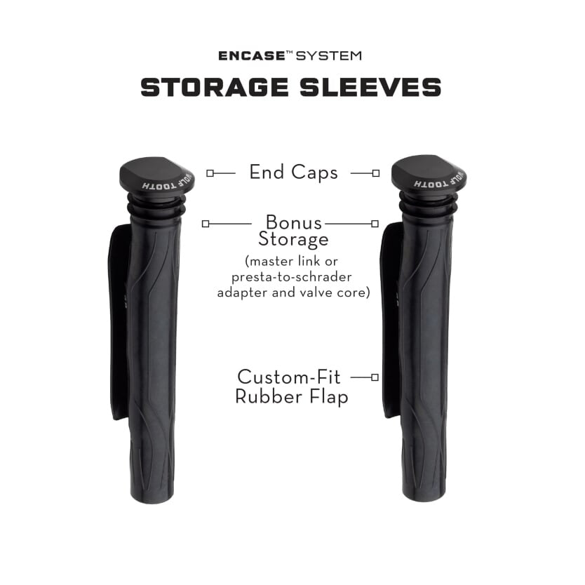 EnCase System Bar Kit One - Wolf Tooth Components