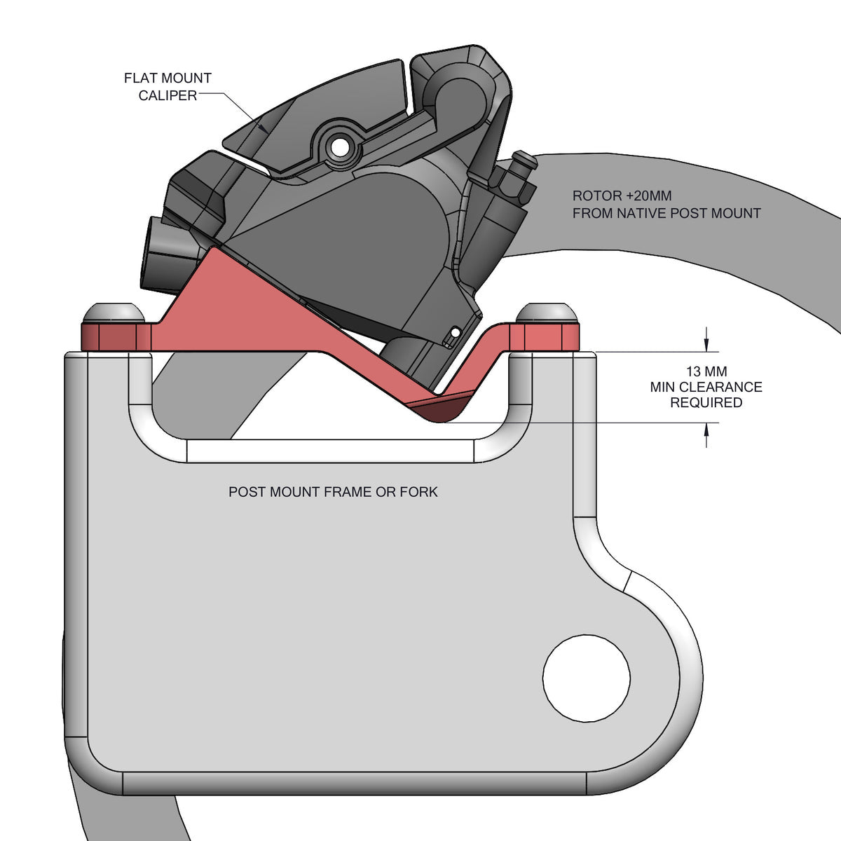 Post to Flat Mount Brake Adapter - Wolf Tooth Components