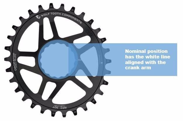 Elliptical Direct Mount for Race Face Cinch - Wolf Tooth Components