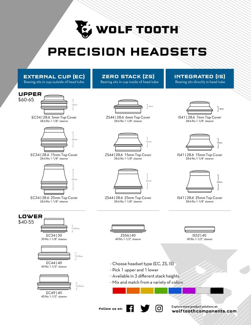 Wolf Tooth Performance ZS Headsets - Zero Stack Lower - Wolf Tooth Components