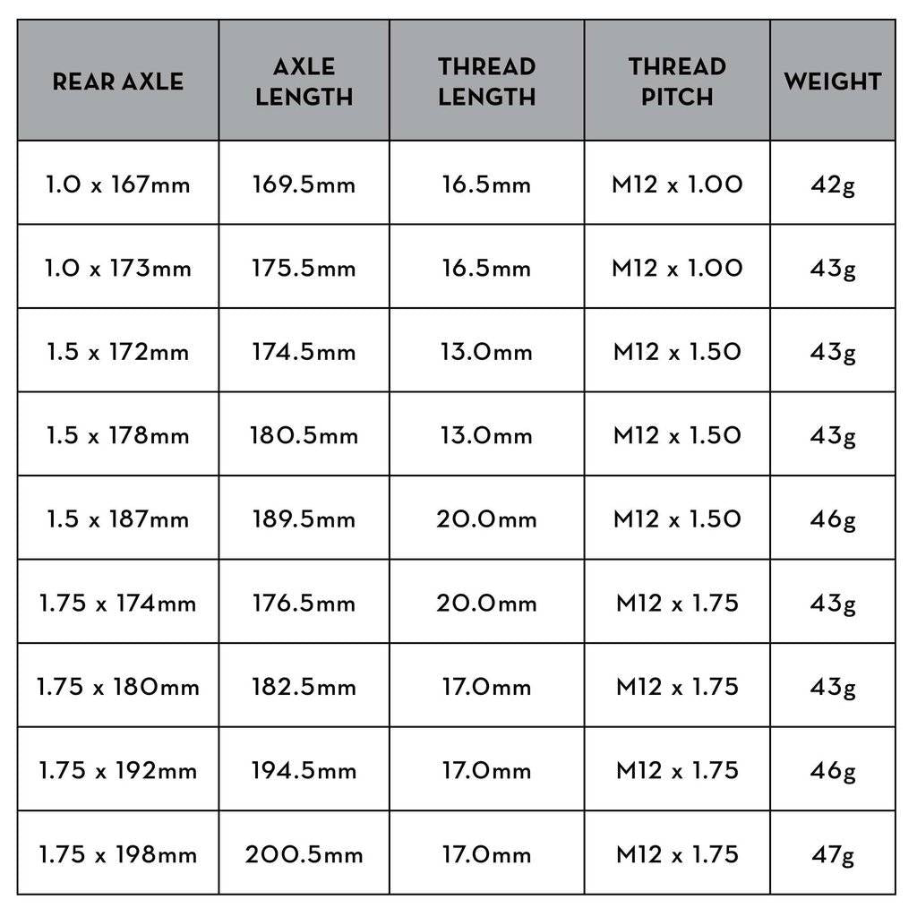 Wolf Tooth Rear Axle - Wolf Tooth Components