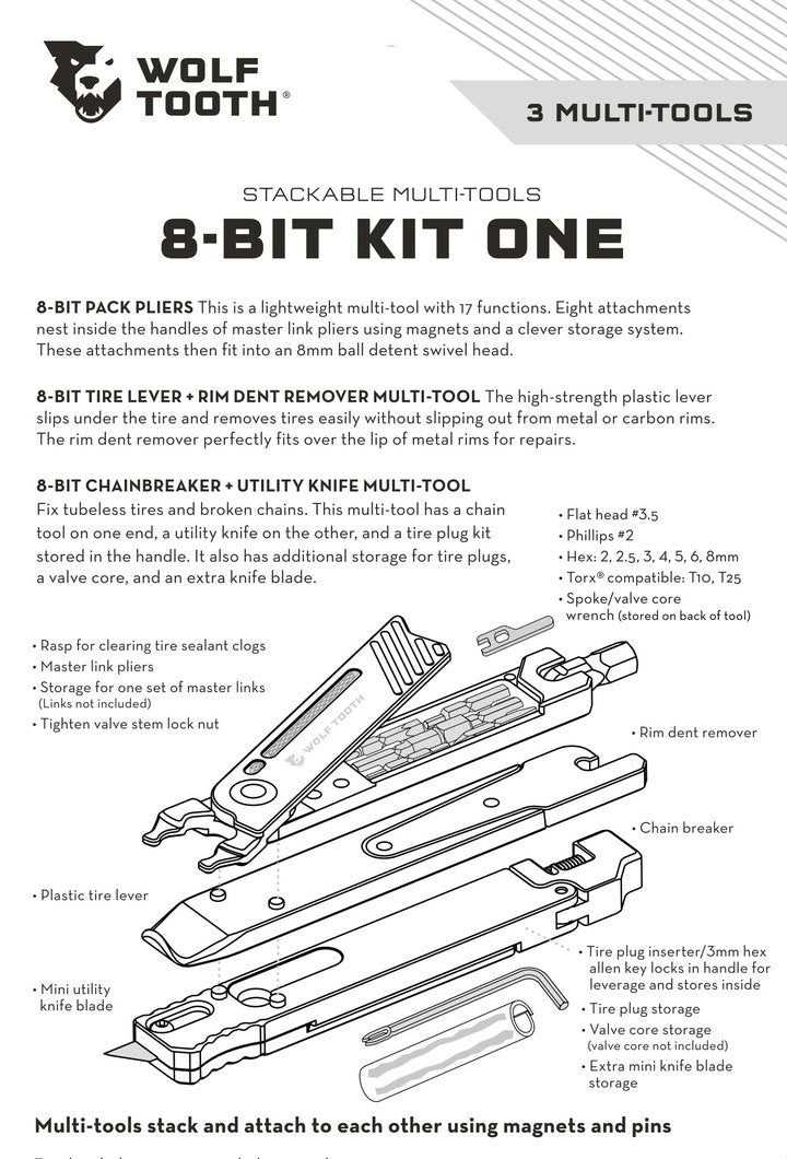 8-Bit Kit One - Wolf Tooth Components