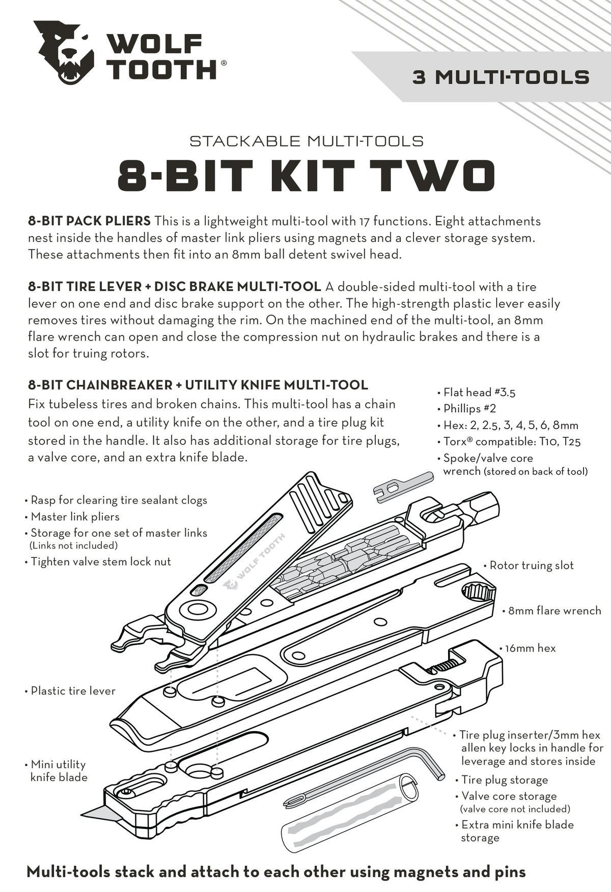 8-Bit Kit Two - Wolf Tooth Components