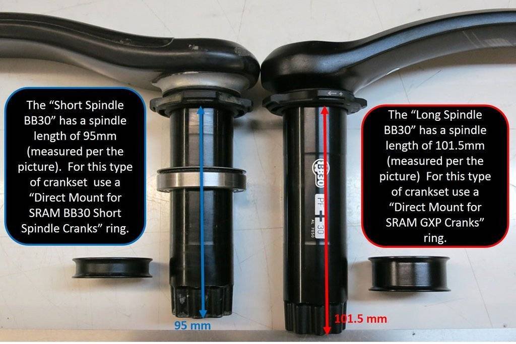 Direct Mount for Sram crancks - Wolf Tooth Components