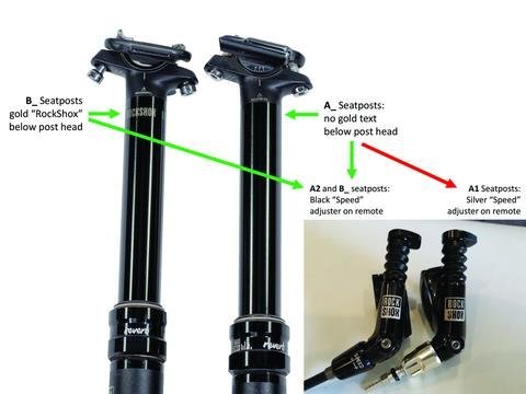 Remote Sustain - Wolf Tooth Components