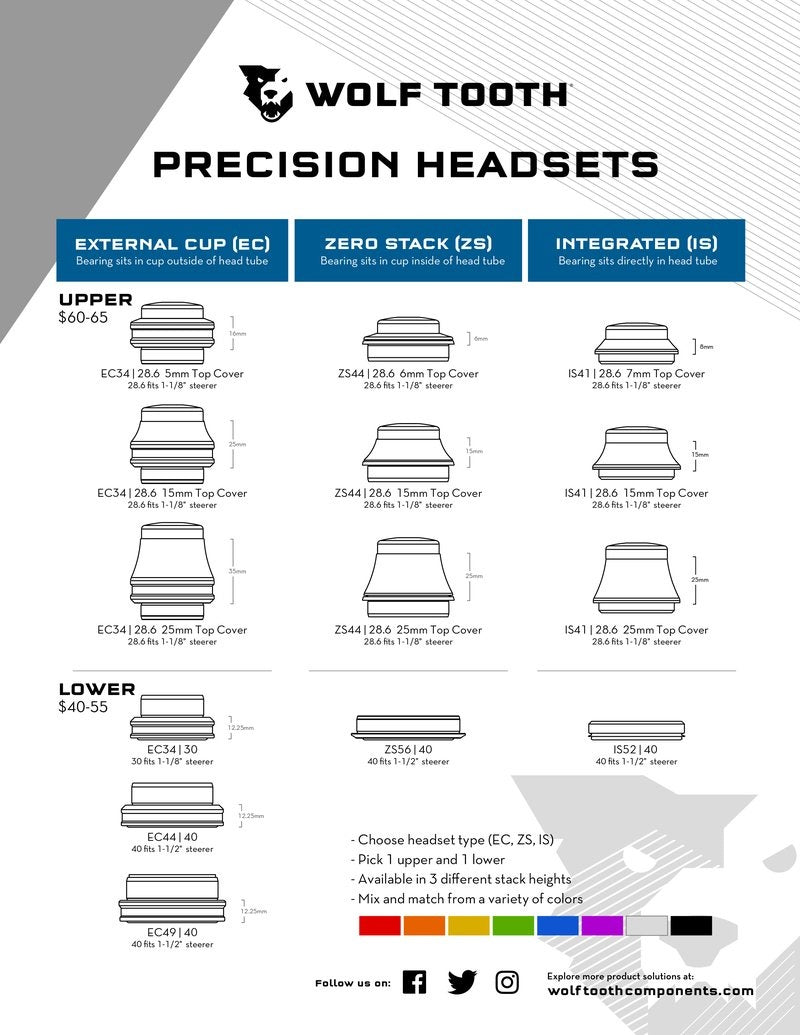 Wolf Tooth Performance IS Headsets - Integrated Standard LOWER - Wolf Tooth Components
